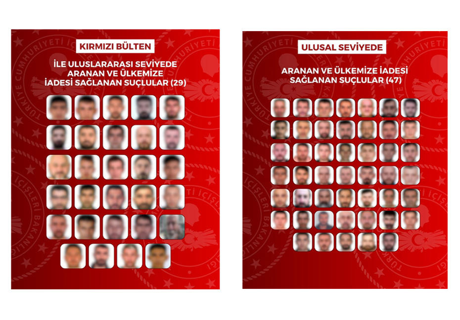 İçişleri Bakanlığından Müthiş Başarı: 76 Suçlu Türkiye'ye Geri Getirildi