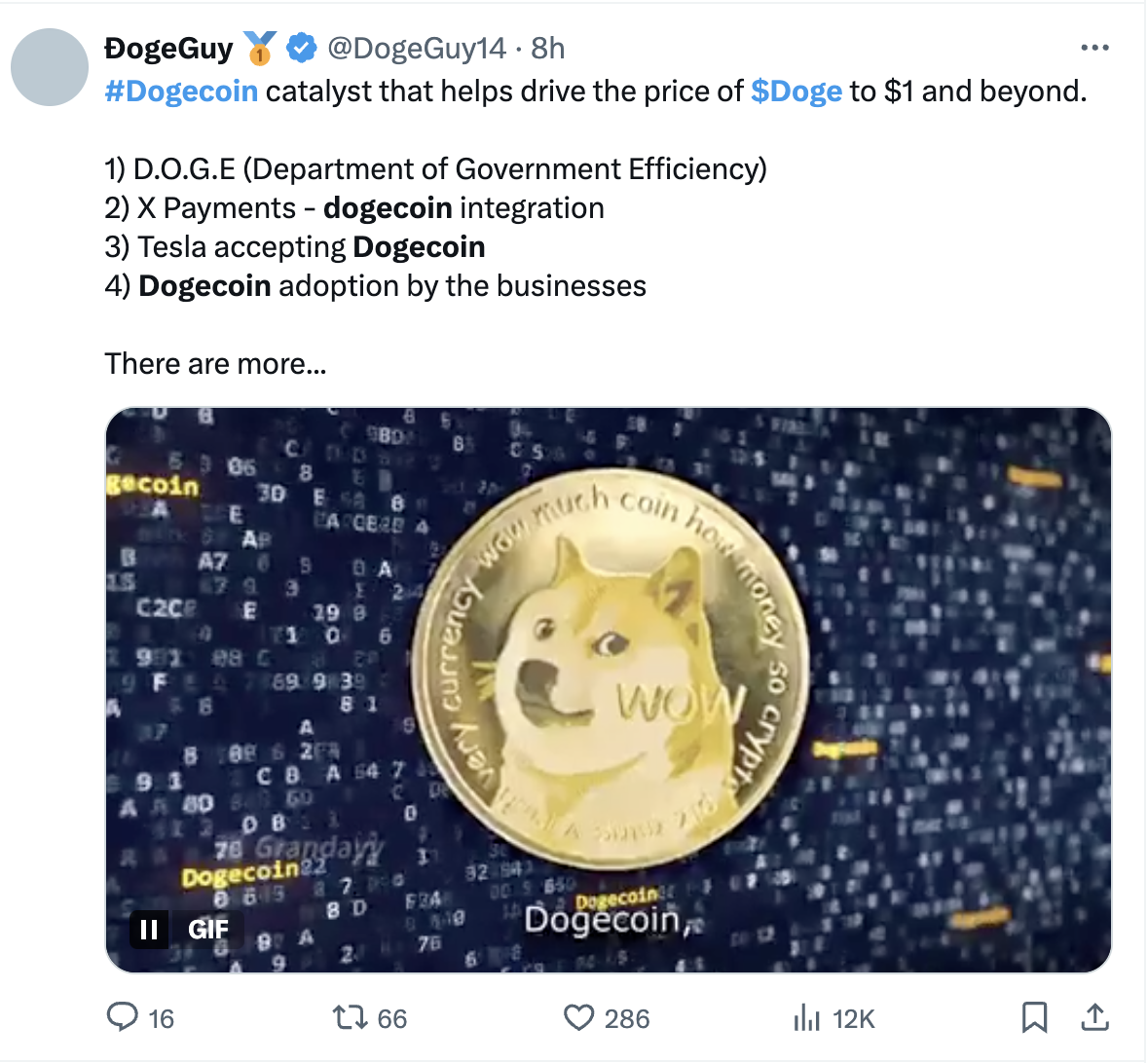 Dogecoin, Twitter, Kripto Para Birimleri, Piyasalar, Donald Trump, Tesla, Elon Musk, Teknik Analiz, Gri Tonlama, Piyasa Analizi, Altcoin İzleme, Memecoin